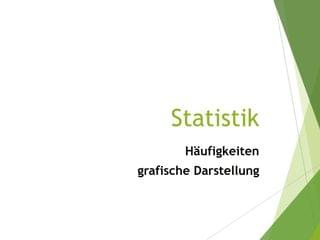 Statistik Urliste und Häufigkeiten