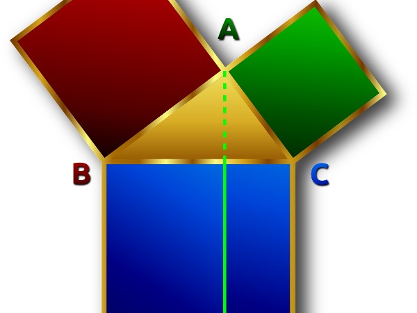 Satz des Pythagoras