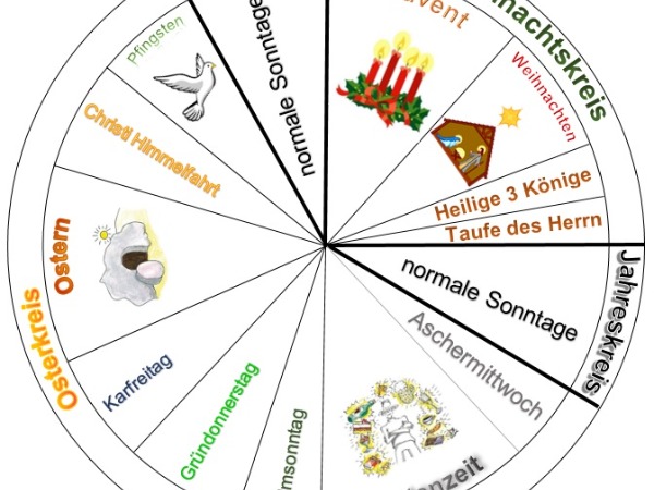 Kirchenjahr und Feiertage